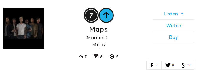 Maps Billboard Hot 100